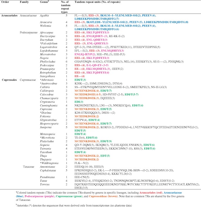 graphic file with name evz059ilf1.jpg