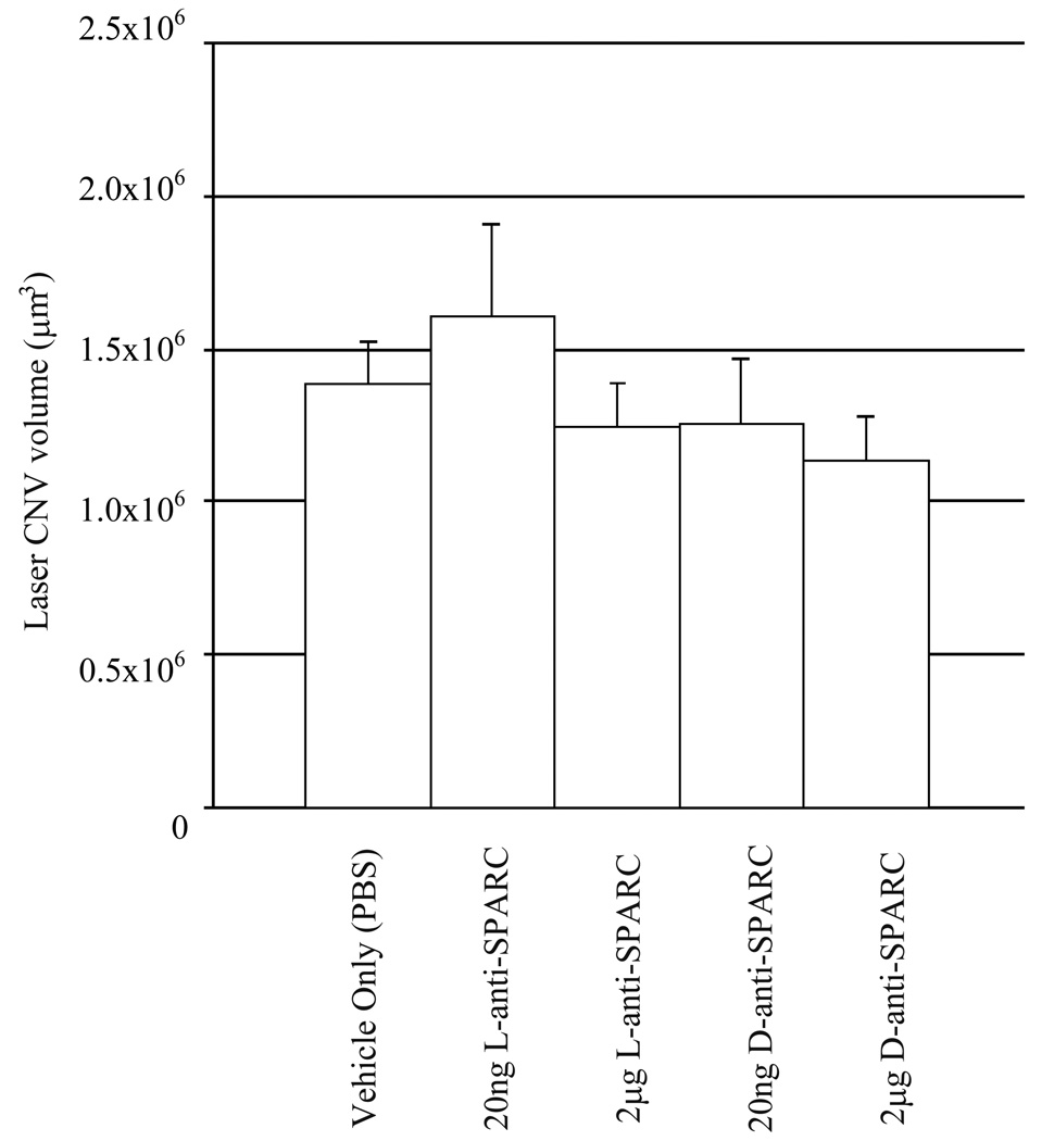 Figure.3