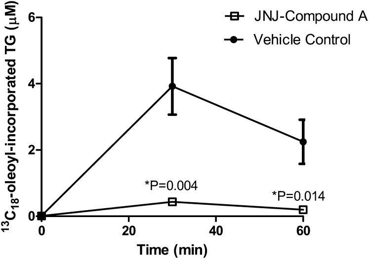 Fig. 9.