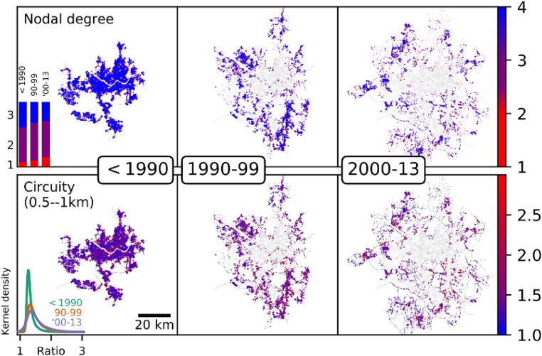 Fig. 3.