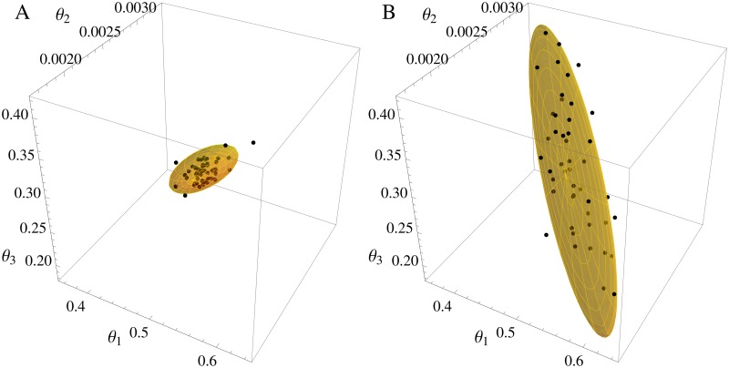 Fig 12