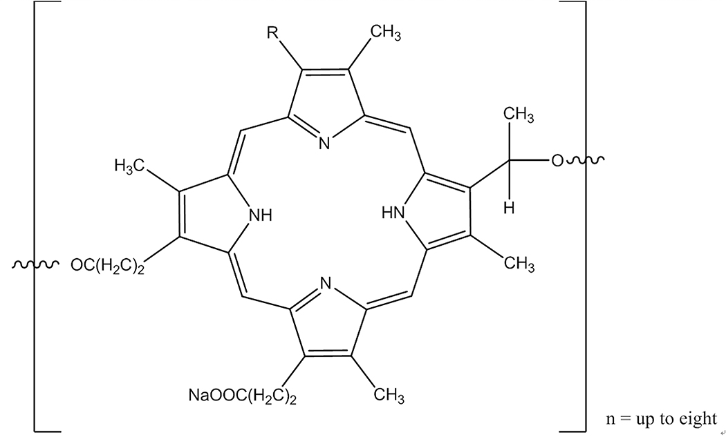 Figure 8.