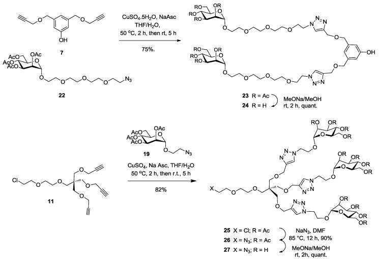 Scheme 5