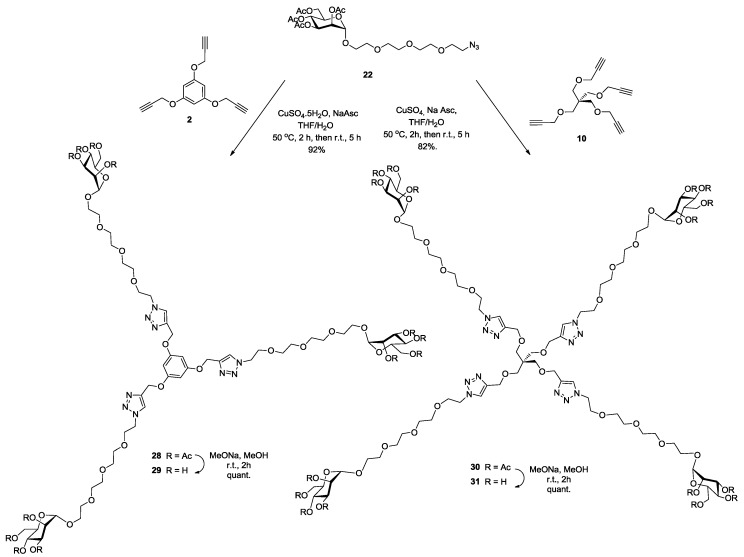 Scheme 6