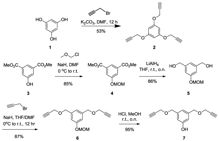 Scheme 1