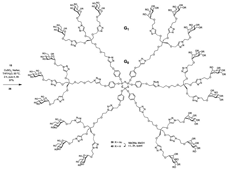 Scheme 8