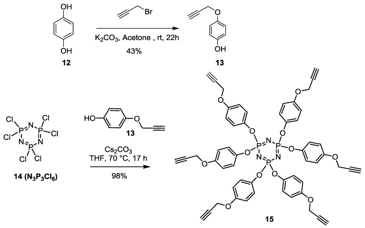 Scheme 3