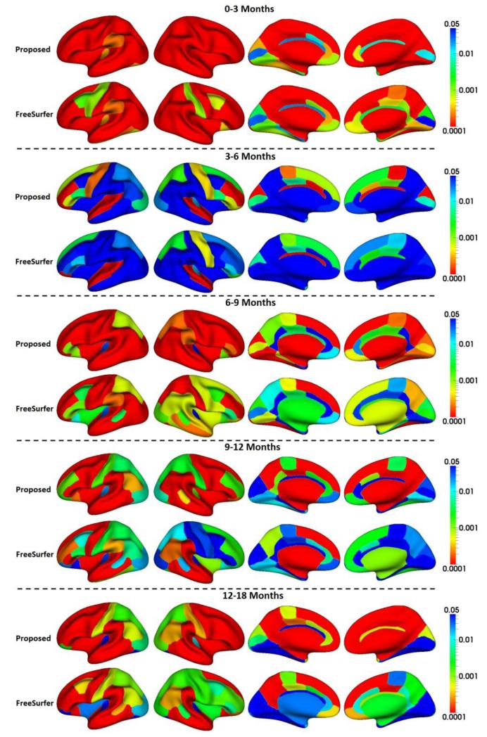 Fig. 13