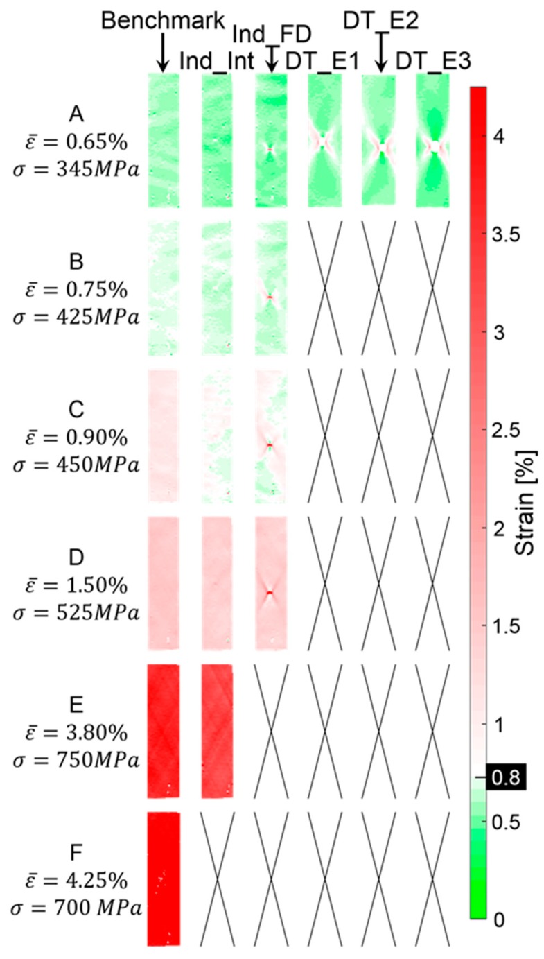 Figure 15