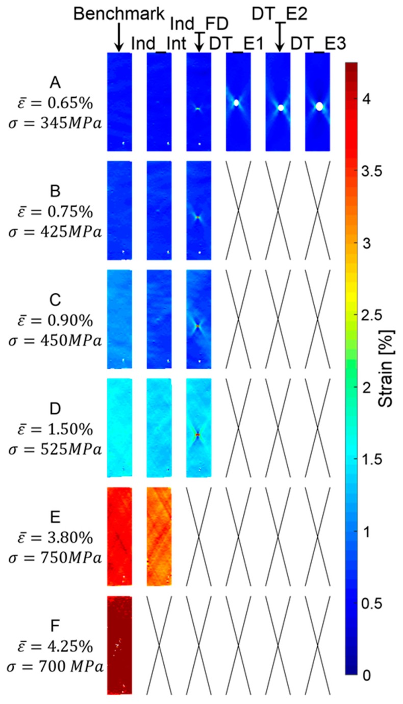 Figure 14