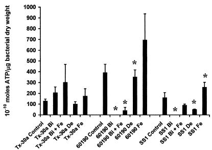 FIG. 6.