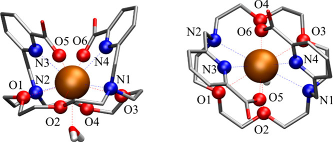 Figure 8