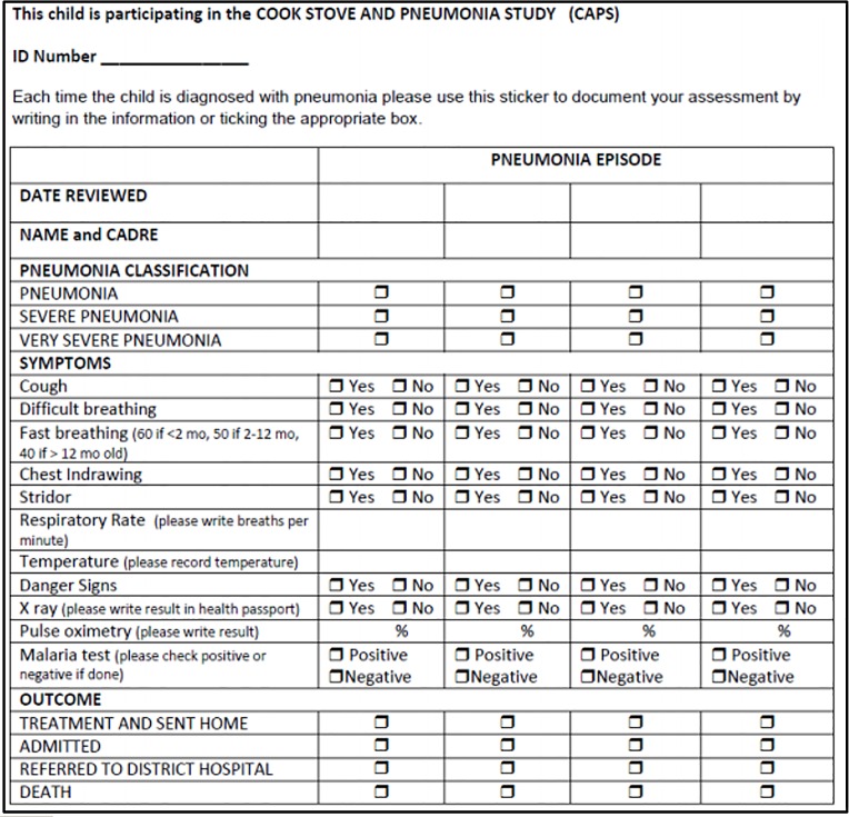 Fig 3