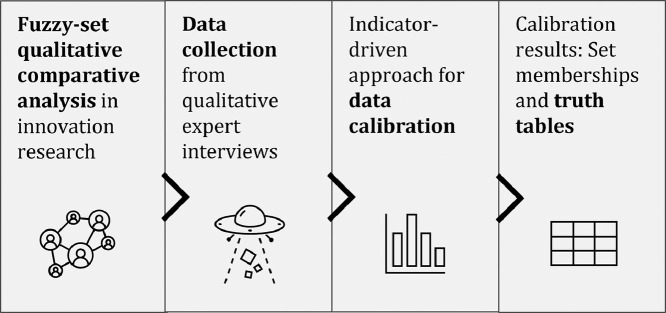 Image, graphical abstract