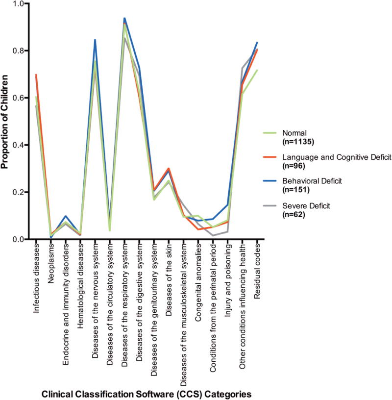 Appendix Figure 1