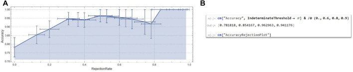 FIGURE 16