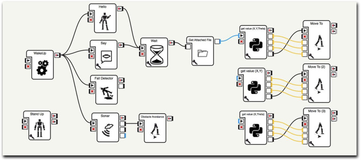 FIGURE 11