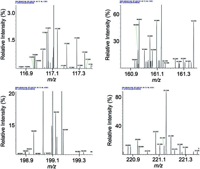 FIG. 6.