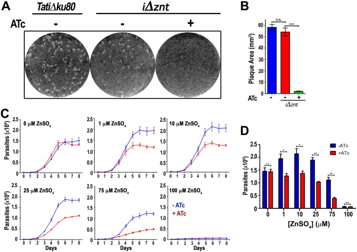 FIG 4