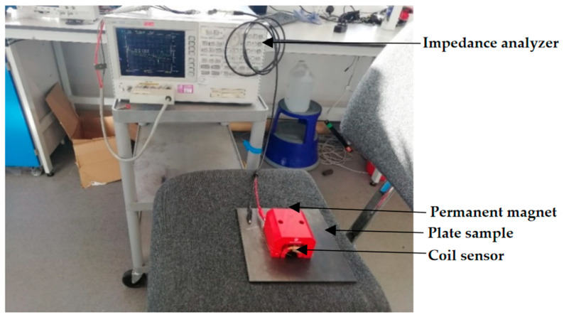 Figure 7