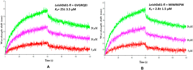 Fig. 14