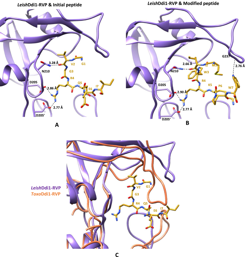 Fig. 15