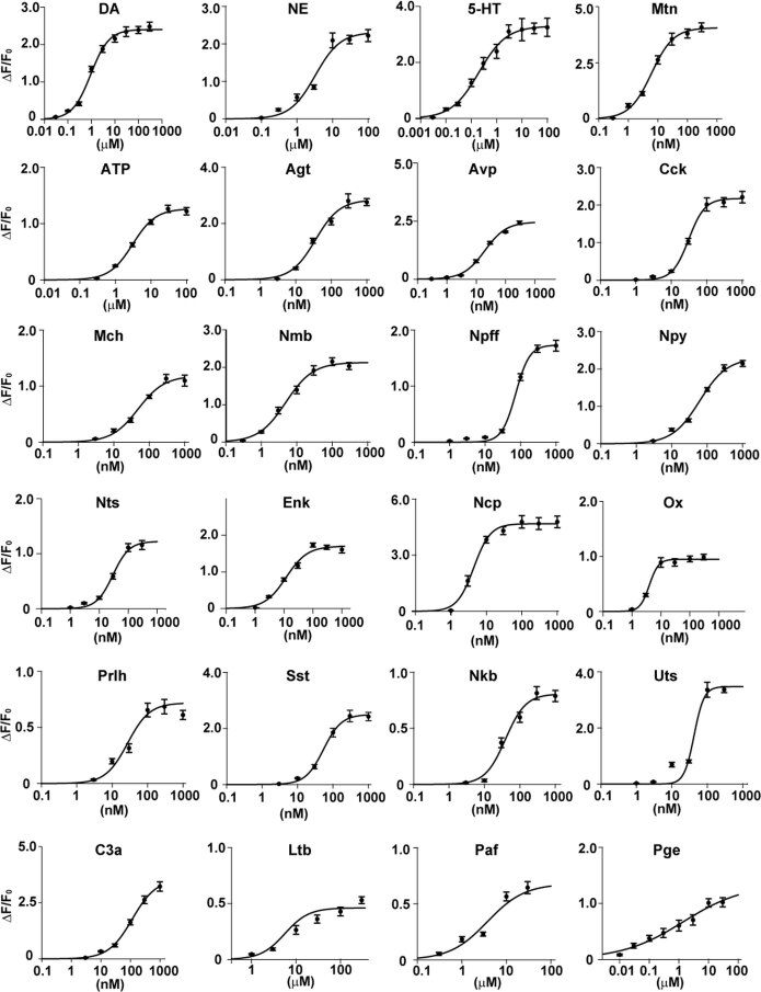 Extended Data Fig. 9