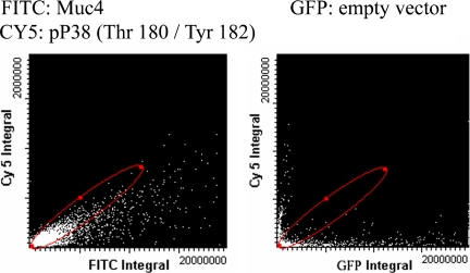 Figure 9.