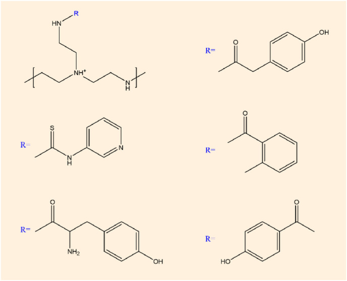 Fig. 6