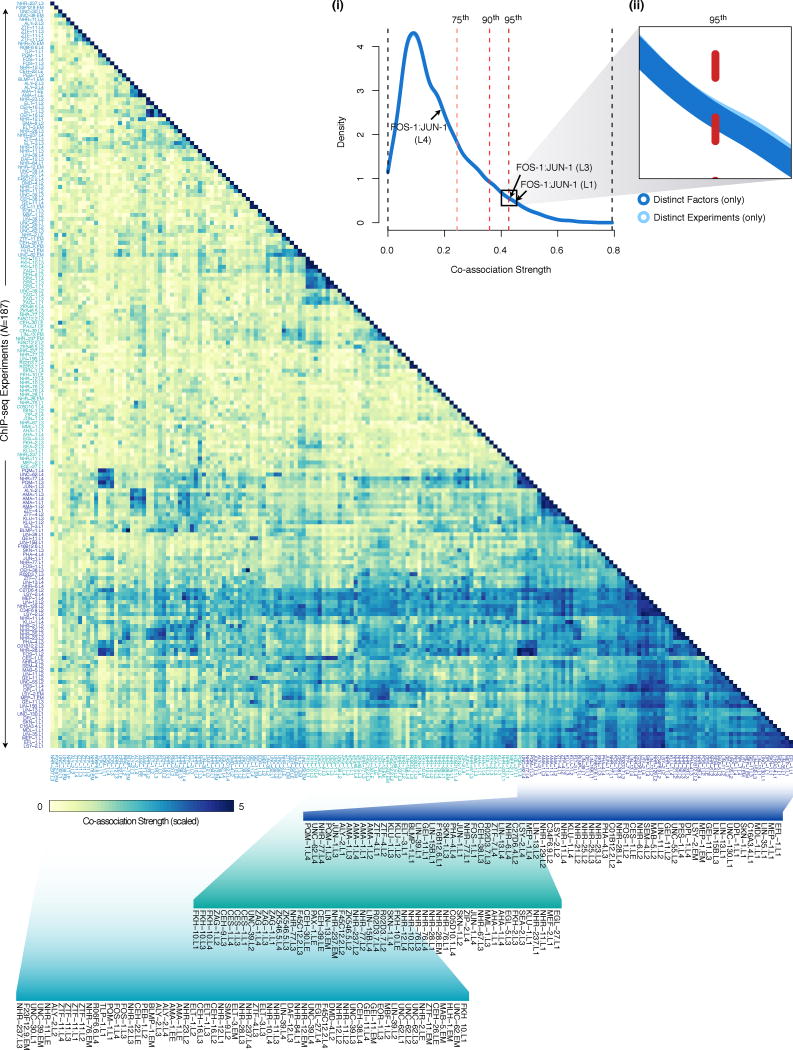 Extended Data Figure 10