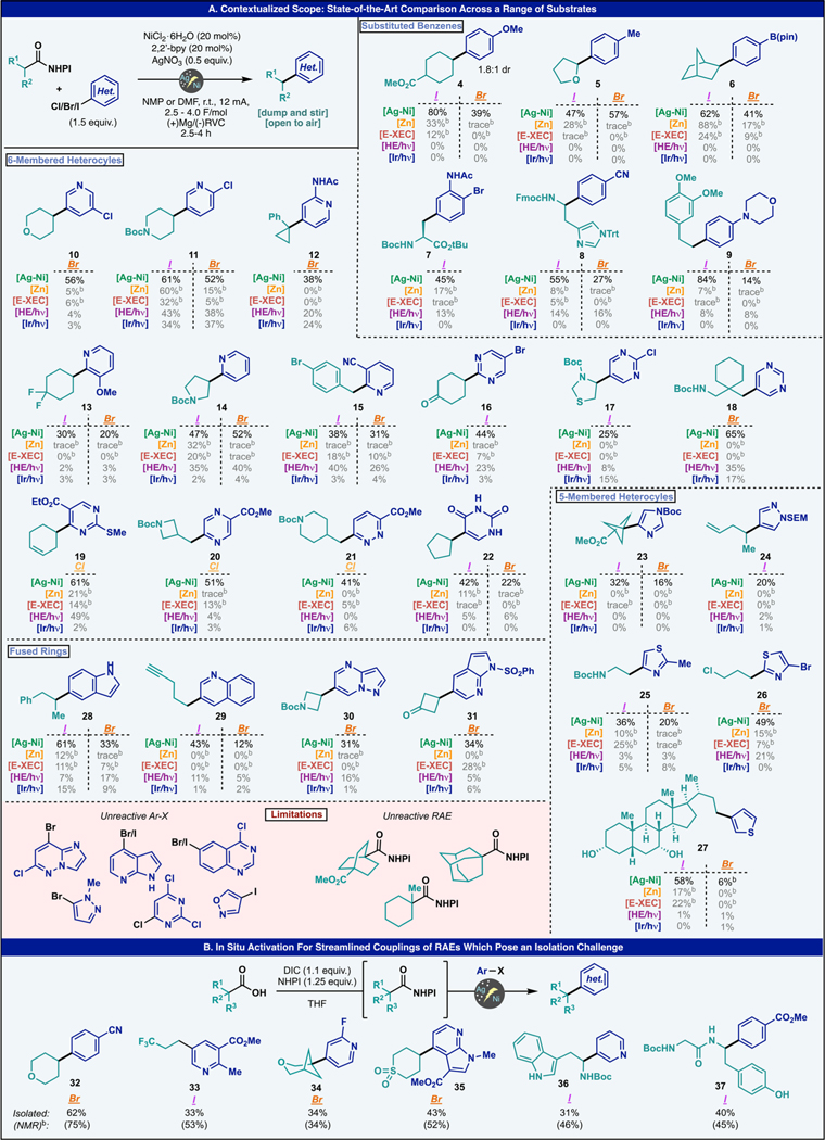 graphic file with name nihms-1860989-t0006.jpg