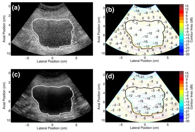 FIG. 7