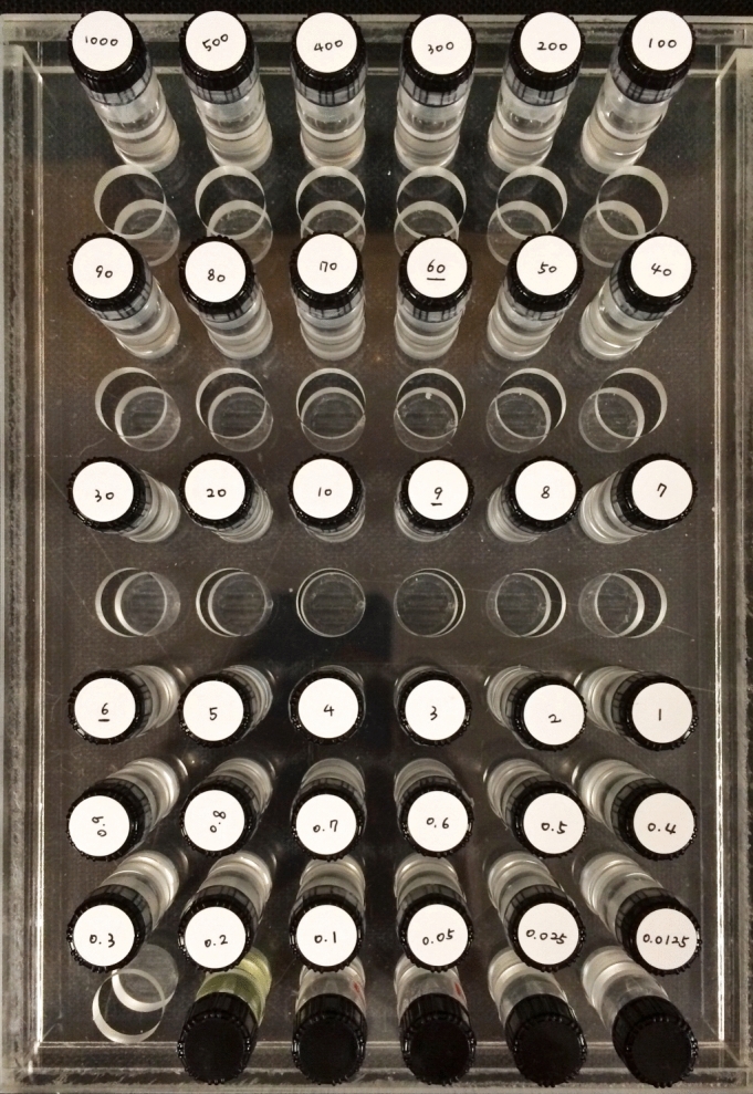 Figure 5