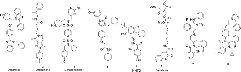 Figure 1