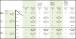 Image, table 1