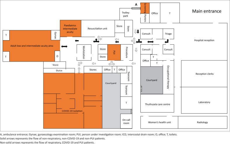 FIGURE 2