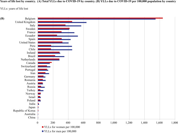 graphic file with name jkms-35-e300-abf001.jpg