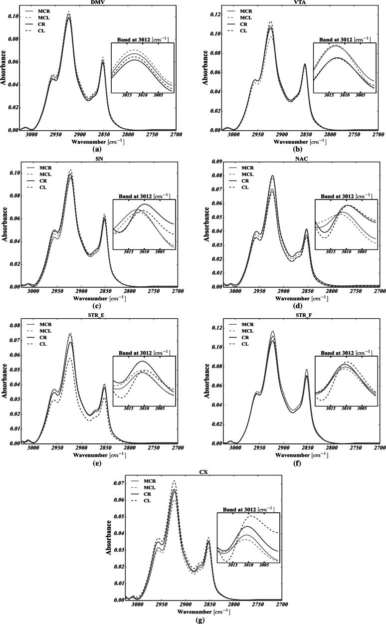 Fig. 8