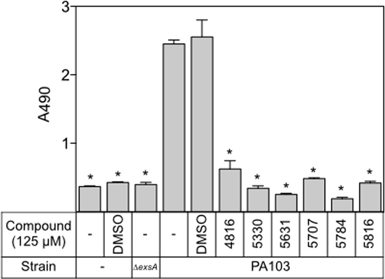 FIG 4