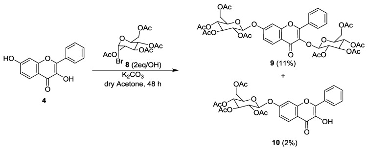 Scheme 2