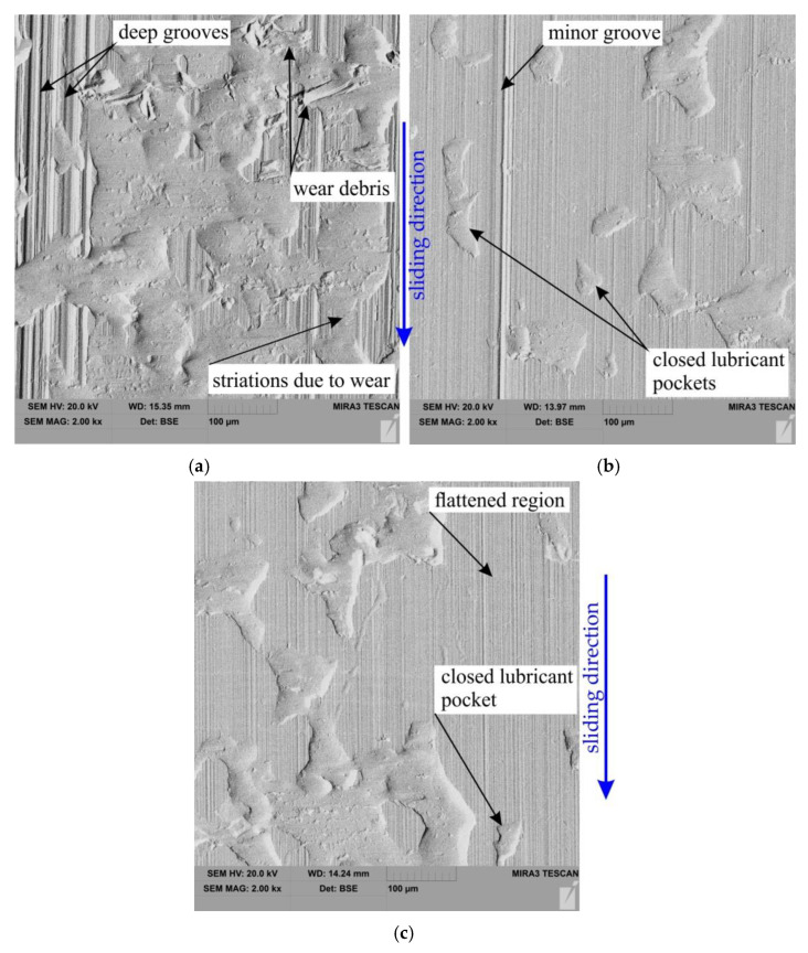 Figure 13