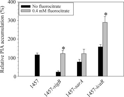 FIG. 8.