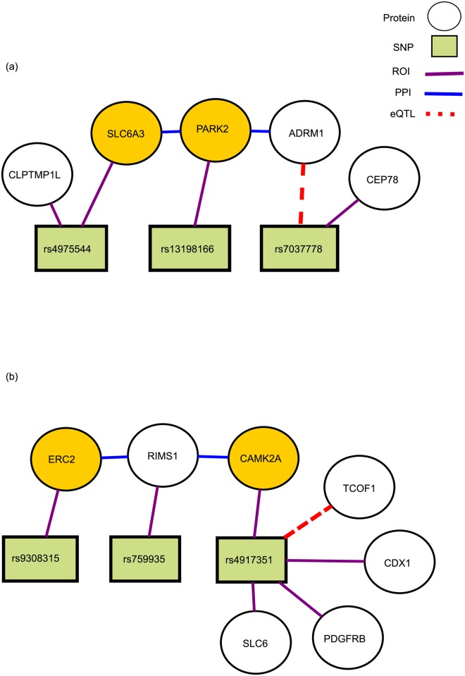 Fig 12