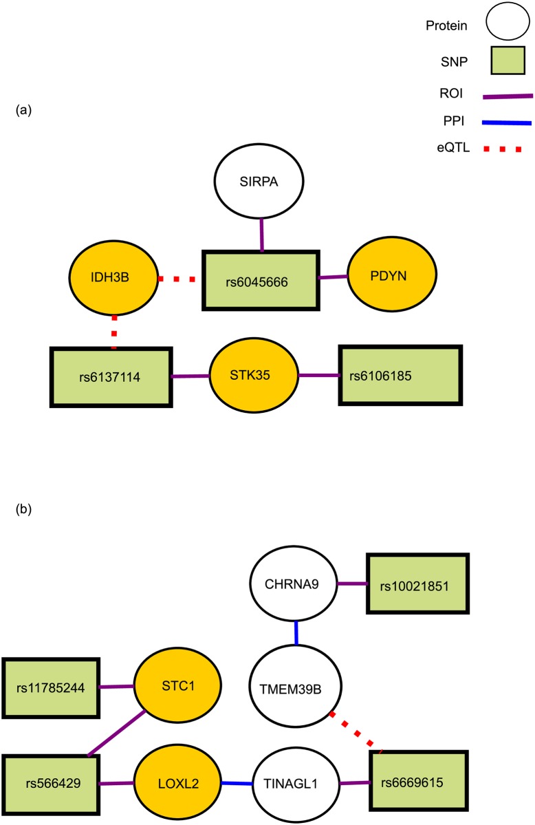 Fig 10