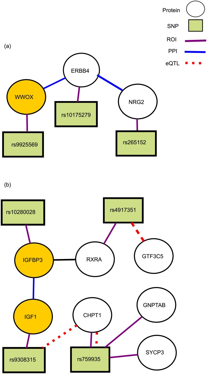 Fig 11