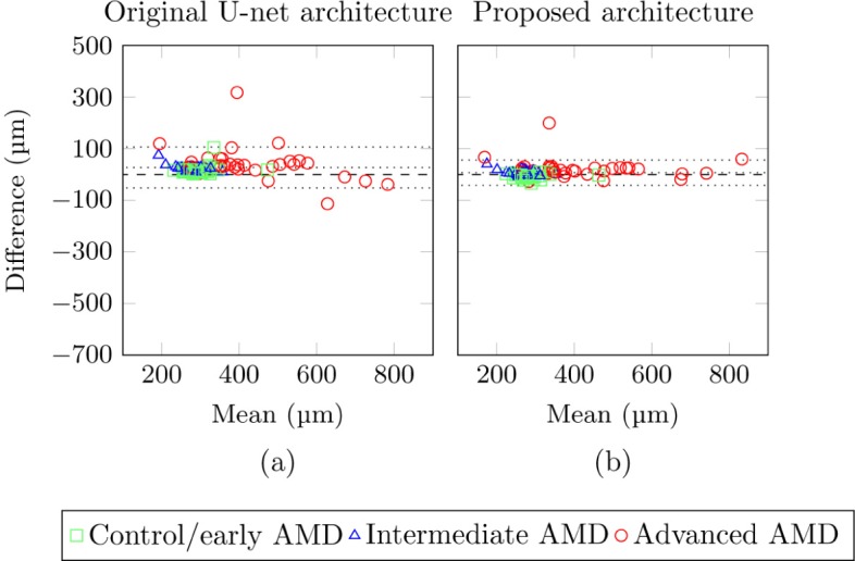 Fig. 16