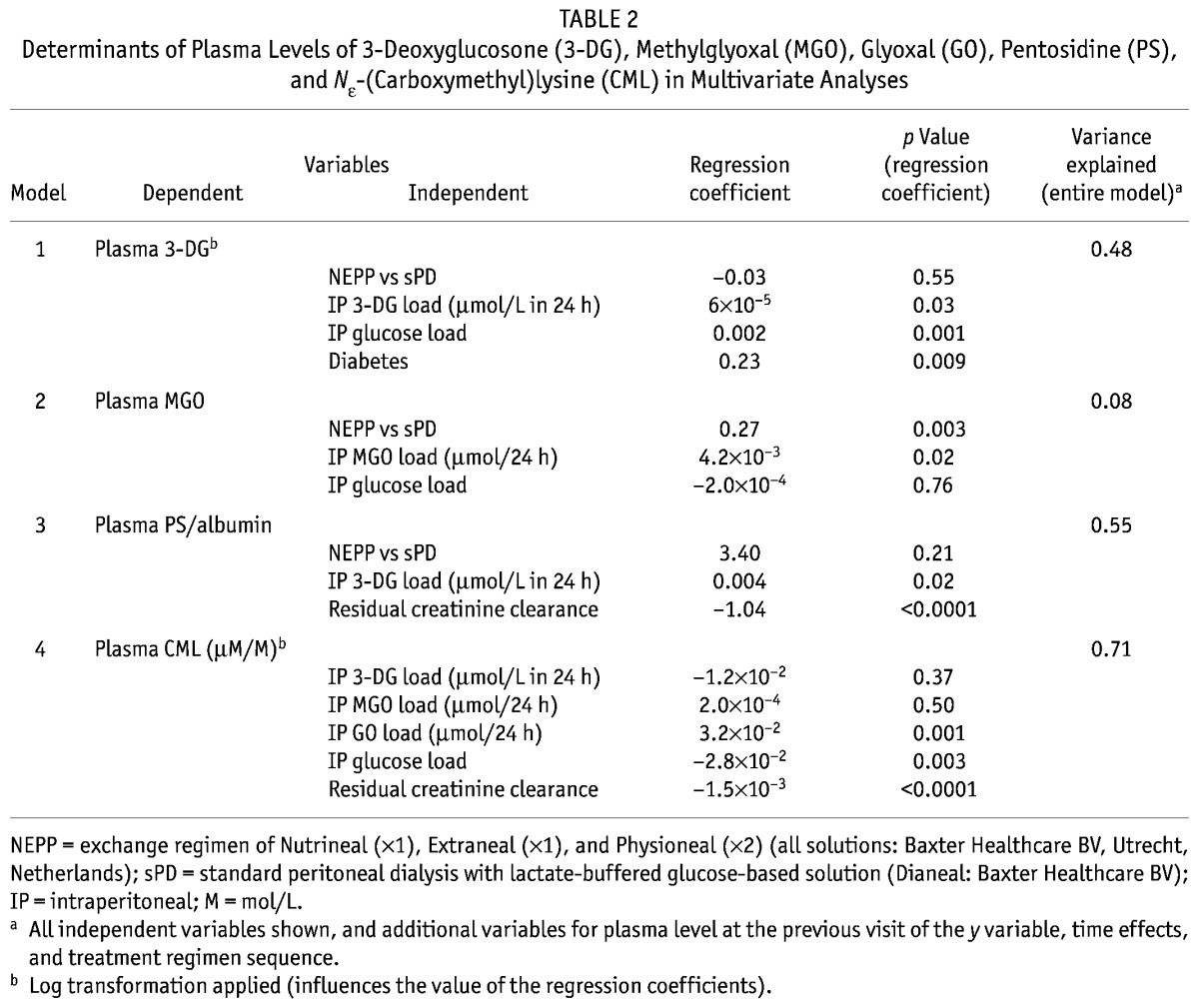 graphic file with name table008.jpg