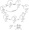 Scheme 4