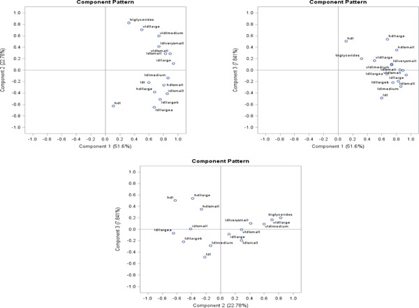 Supplementary Fig. 2.