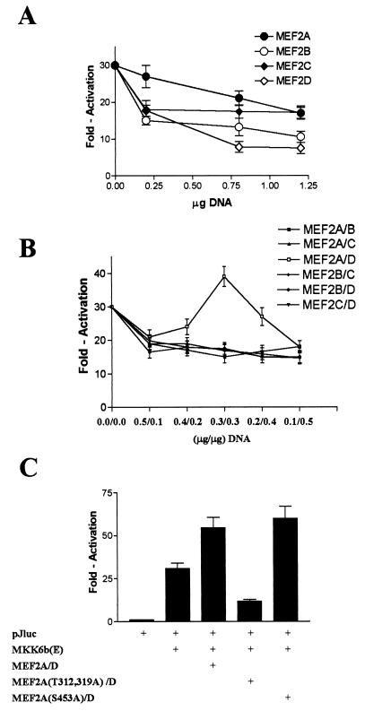 FIG. 11